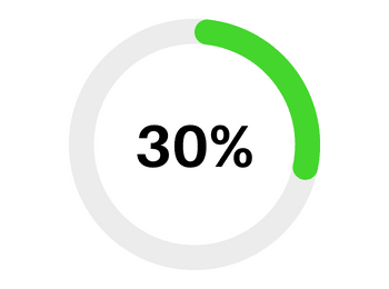 jauge 30%